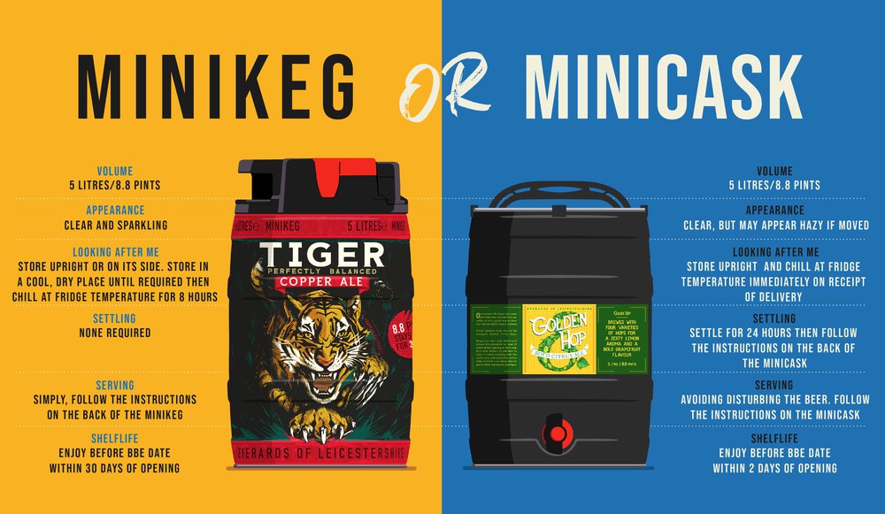 MINIKEG MINICASK BANNER_1.jpg